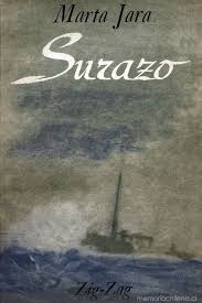 surazo